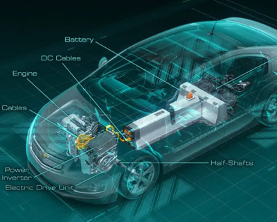 Battery Management Systems (BMS)